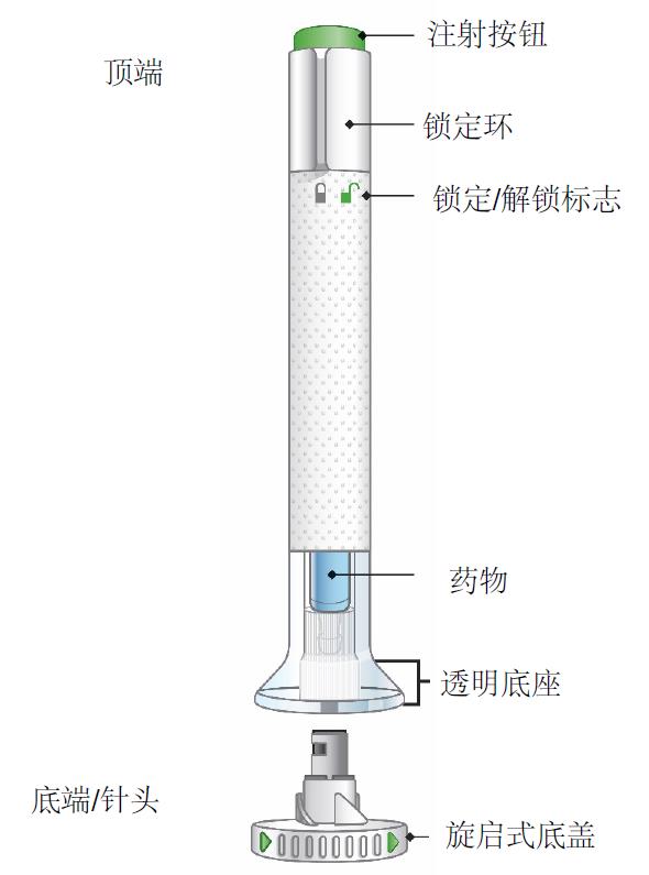 伽奈珠单抗注射液