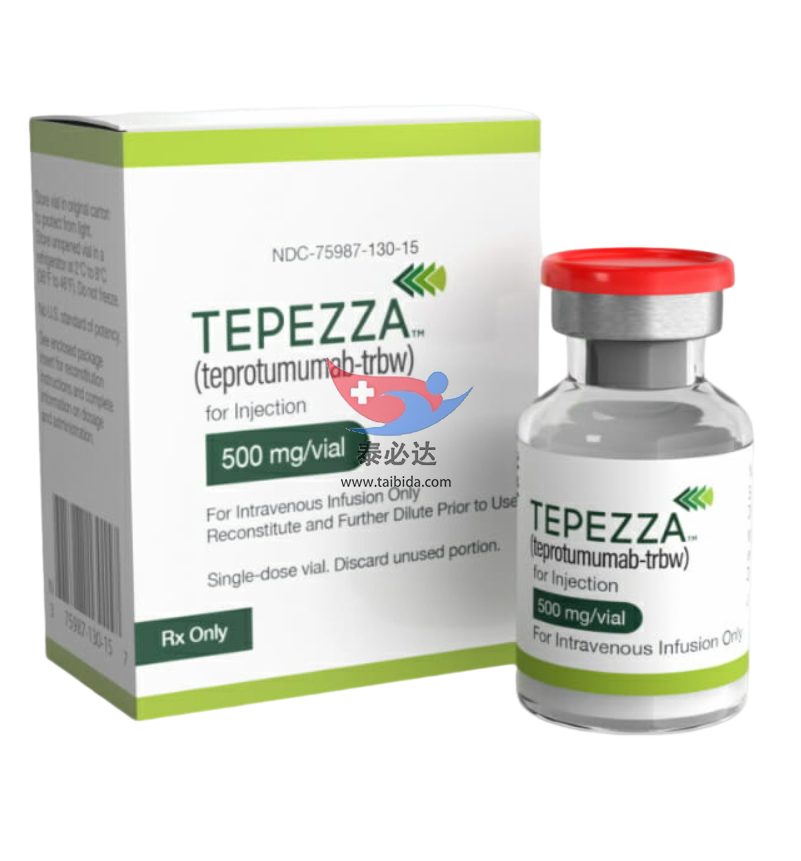 Tepezza：一种治疗甲状腺眼病的创新药物