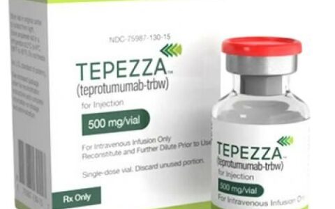 Tepezza（别名： TEPROTUMUMAB-TRBW）的功效如何？